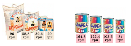 Завдання №1776