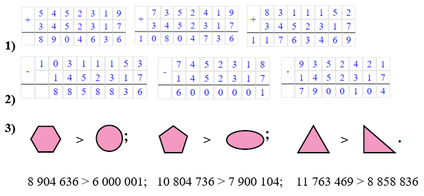 Відповідь до завдання № 1822