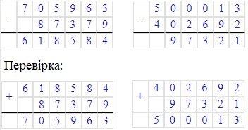 Відповідь на завдання №245